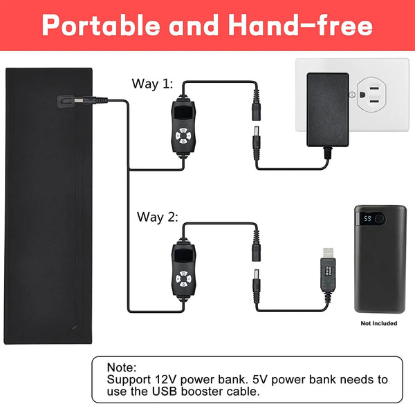 Lichttherapie Gürtel Schlank