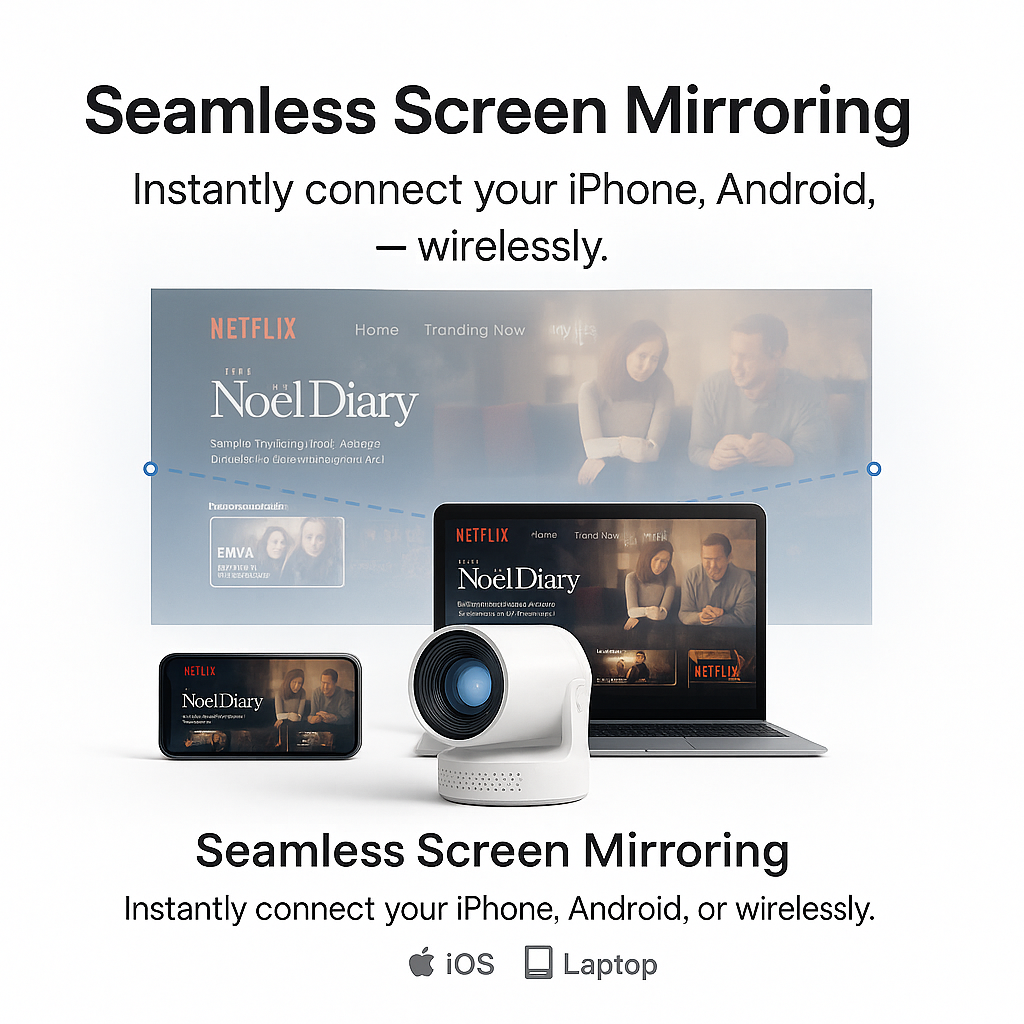 Kino-Abenteuer Projektor für Zuhause